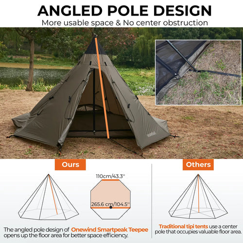 smartpeak Teepee 2P